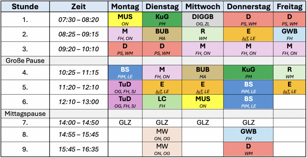 Stundenplan1a_2425